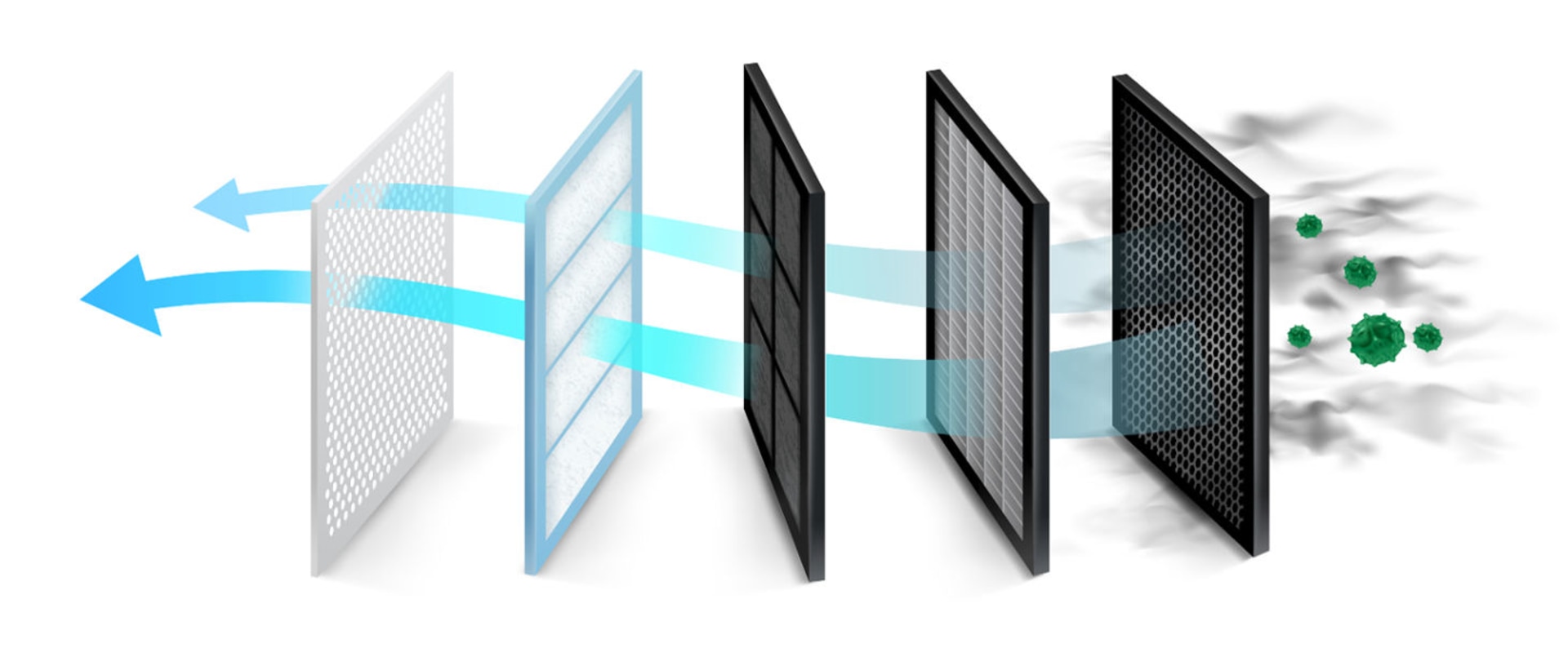 The Hidden Dangers of HEPA Filters: What You Need to Know