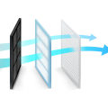 The Hidden Dangers of HEPA Filters: What You Need to Know