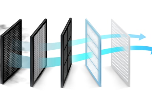 The Hidden Dangers of HEPA Filters: What You Need to Know